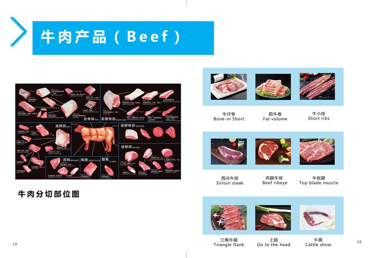 進(jìn)口牛肉